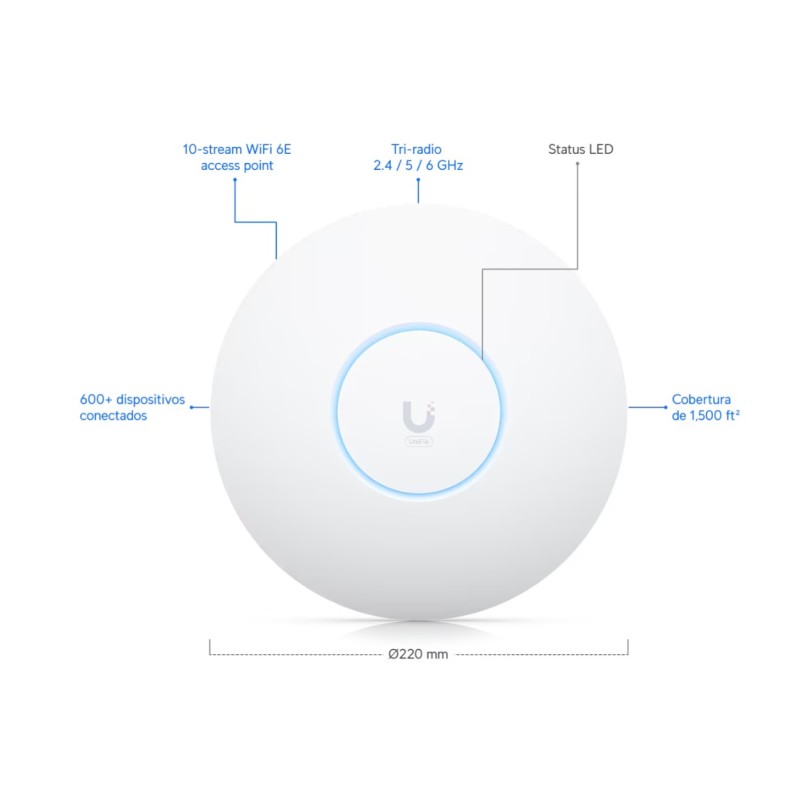 UBIQUITI WIRELESS ACCESS POINT U6-ENTERPRISE WIFI6 PoE PARED/TECHO