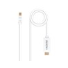 CONVERSOR MINI DISPLAYPORT A HDMI 2 M BLANCO NANOCABLE
